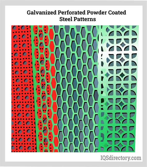 perforated metal sheet pattern|perforated stainless sheet metal factories.